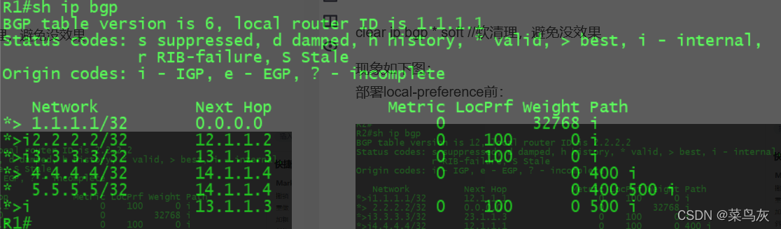 local-preference-实践理解(22/3/2)_localpreference越大越优先-CSDN博客