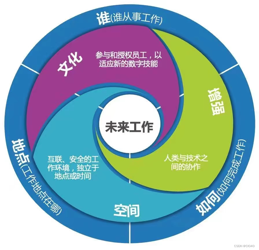 d9e1746001e34f92847f6300f07a0fab.png