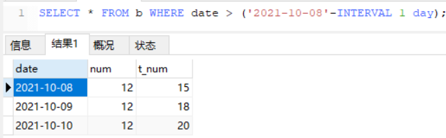 Mysql_interval函数与关键字