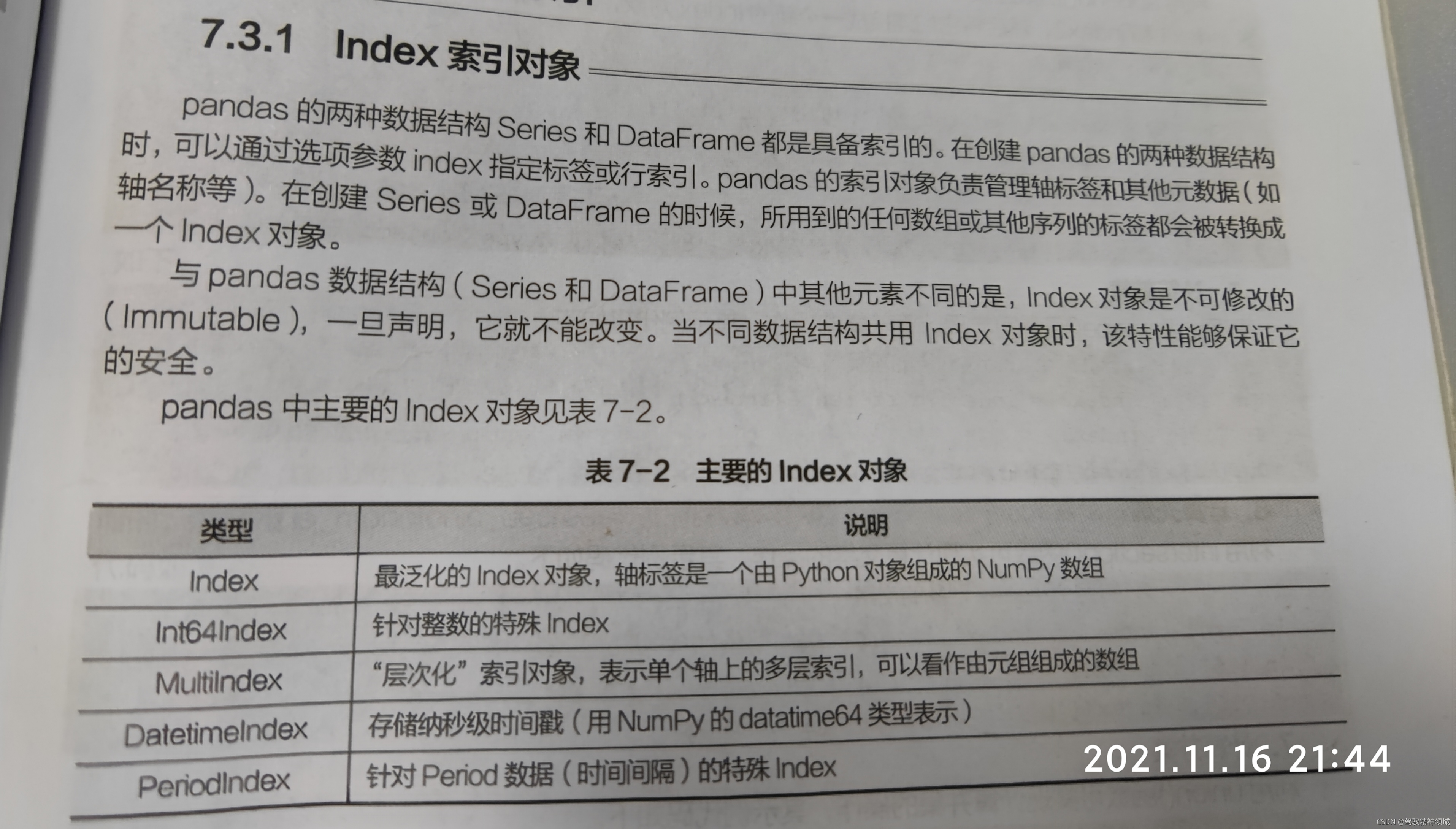Python P3 Pandas Pandas Index Name TryBest CSDN