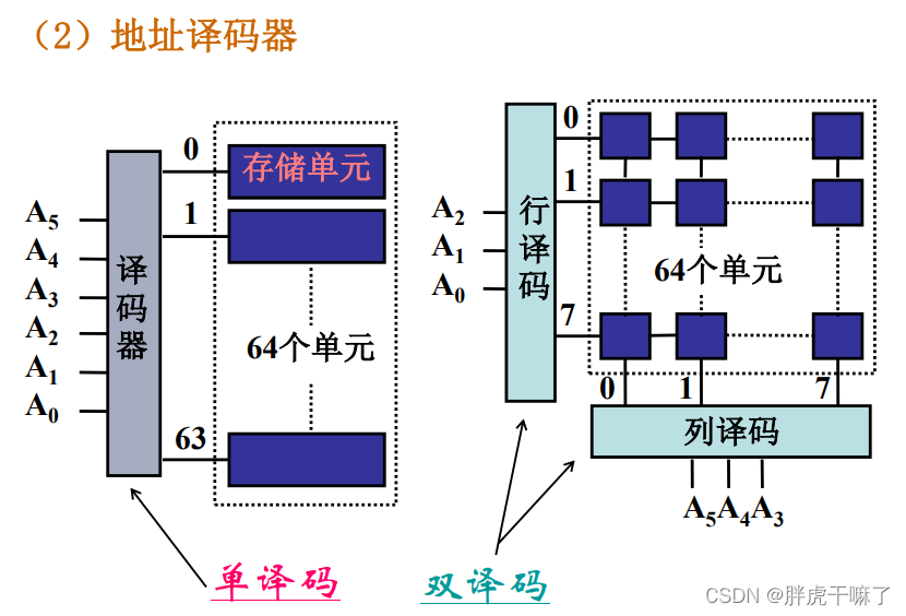 ここに画像の説明を挿入