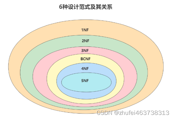 ここに画像の説明を挿入します