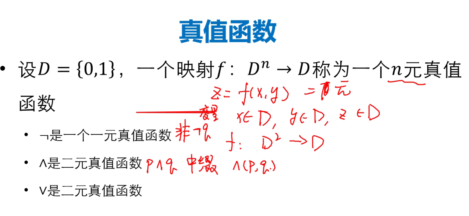 数理逻辑 1：