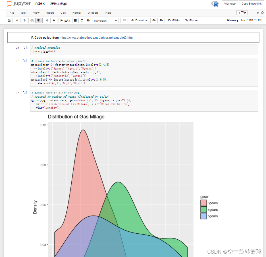 Jupyter Notebook.Try it your Browser