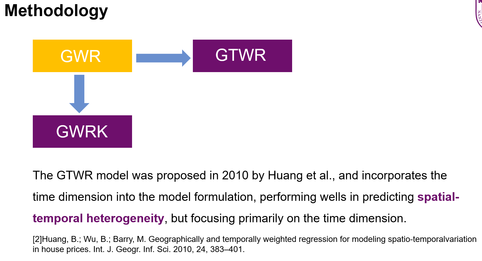 GWR-GTWR-GTWRK-CSDN博客