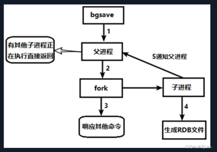 阿里千问 PC 端语音功能实测:大模型交互如何解决程序员的“腱鞘炎”?封面图