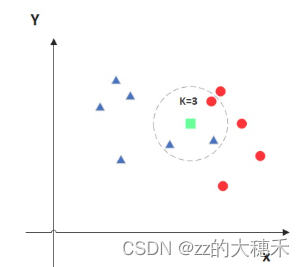 ここに画像の説明を挿入します