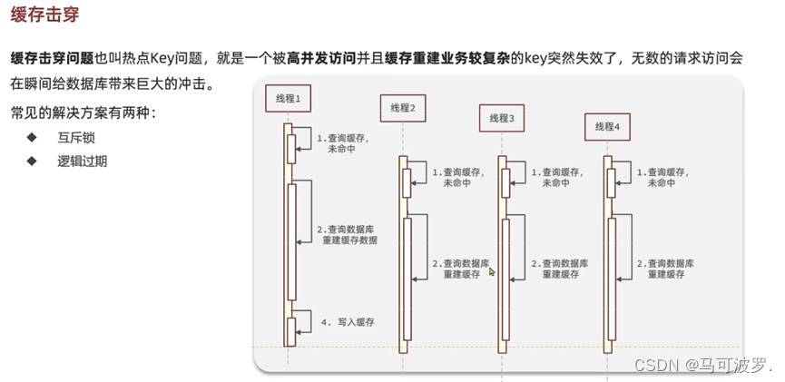 缓存雪崩、缓存穿透和缓存击穿产生的原因及解决方案