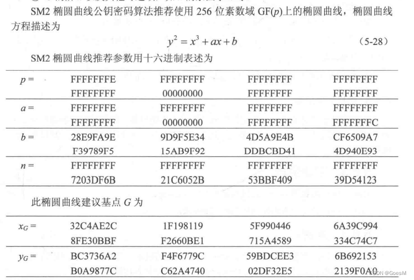 【考研—密码学】双钥密码体制