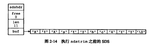 [外链图片转存失败,源站可能有防盗链机制,建议将图片保存下来直接上传(img-e0vLs5fr-1637423600131)(C:\Users\VV\AppData\Roaming\Typora\typora-user-images\image-20211120125914234.png)]