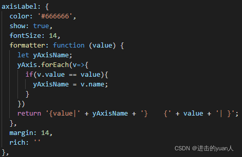 Match country identifier and define formatter