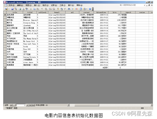 ASP网上视频点播系统的设计与实现