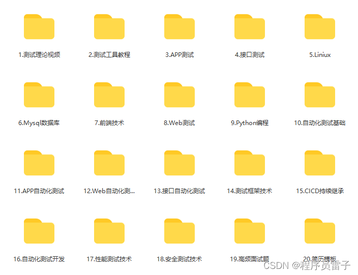 3年经验的测试工程师水平能差到什么程度？面试完，都是什么牛马....