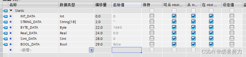 .net通过S7.net读写西门子PLC中，字符串，bool,整数，小数及byte型