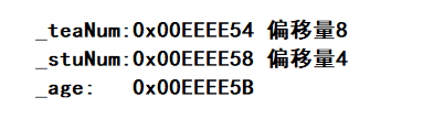 C++ 继承 | 对象切割、菱形继承、虚继承、对象组合