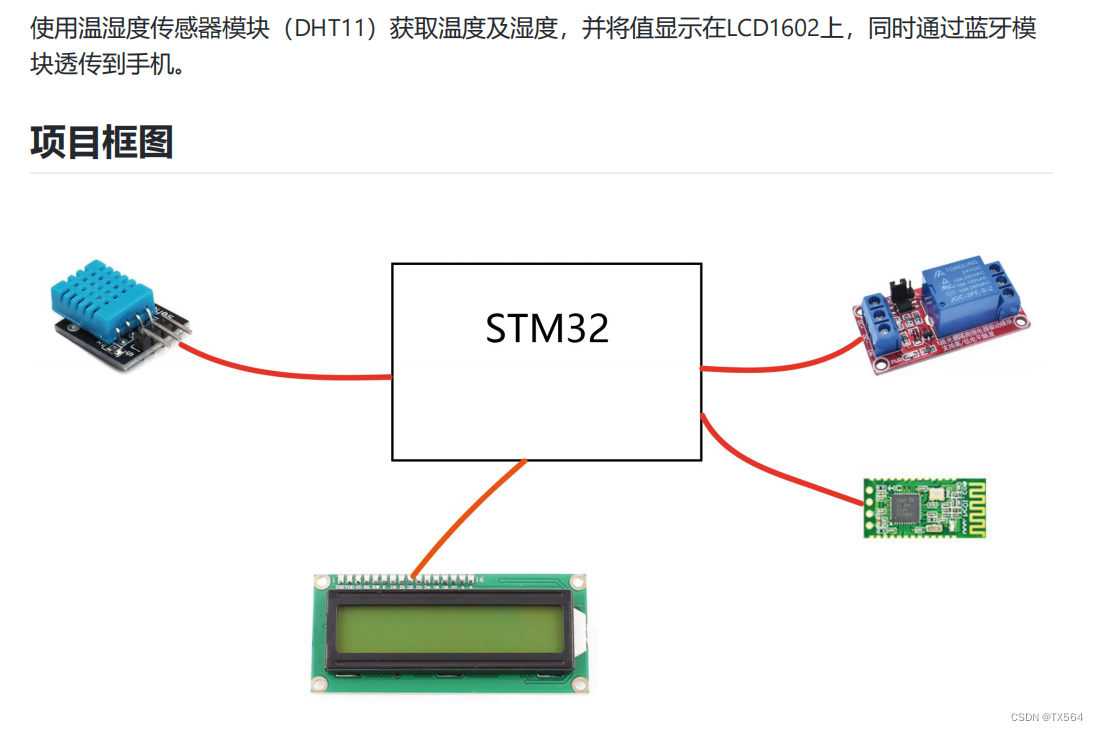 [STM32F103C8T6]基于LCD和DHT11、HC08的温湿度检测系统并上传服务器