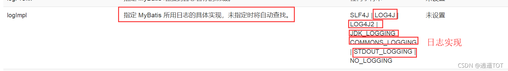 [外链图片转存失败,源站可能有防盗链机制,建议将图片保存下来直接上传(img-qIAH5qDc-1635252662421)(Mybatis课堂笔记.assets/1569657659080.png)]