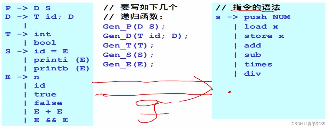 代码生成- 栈式计算机