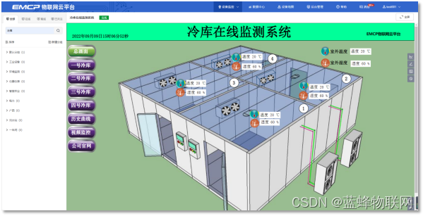 制冷设备远程监控解决方案