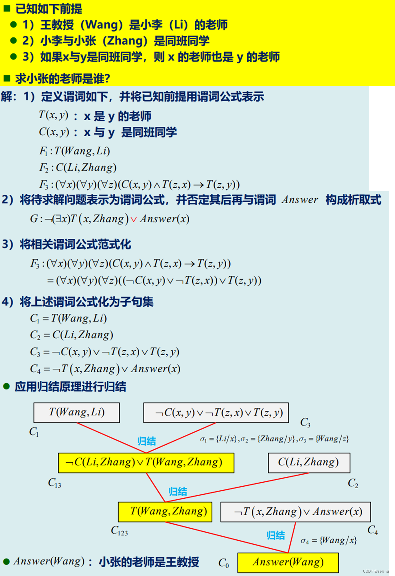 归结原理的问题求解例子