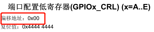 GPIOB_CRL寄存器的偏移地址