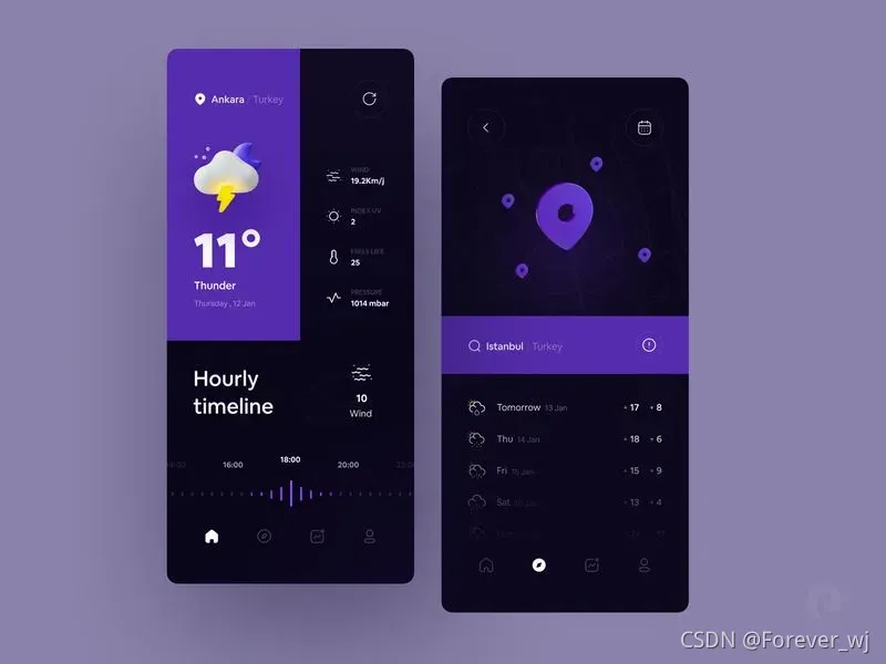 Weather app by Sepide Moqadasi