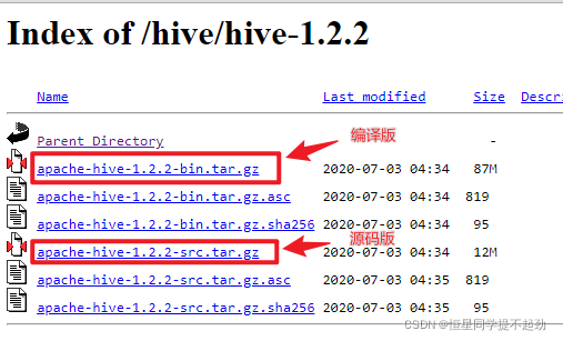 hive-1.2.2