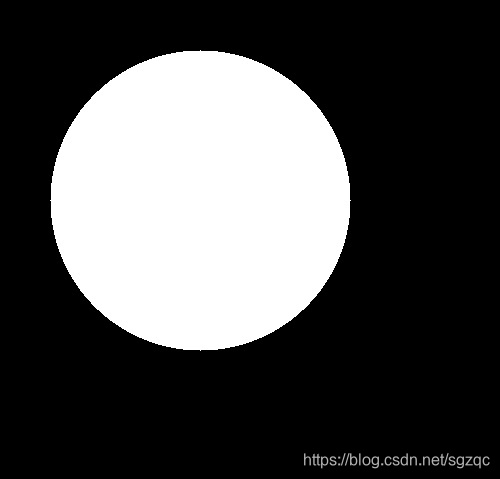 Python图像处理之十行代码搞定圆型头像生成_如何在一个图像区域取一个圆python-CSDN博客