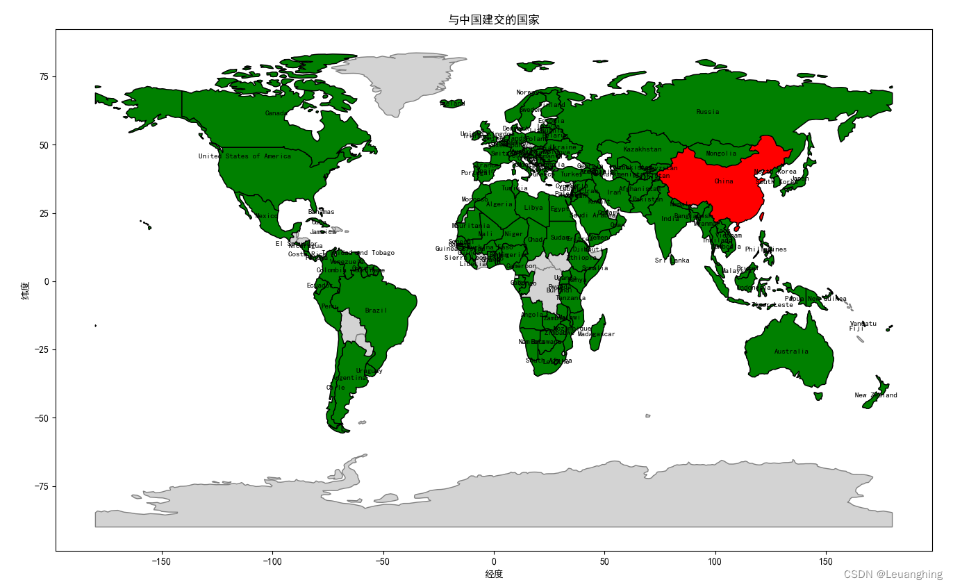 GeoPandas和Matplotlib地图高亮显示——与中国建交的国家（不全）