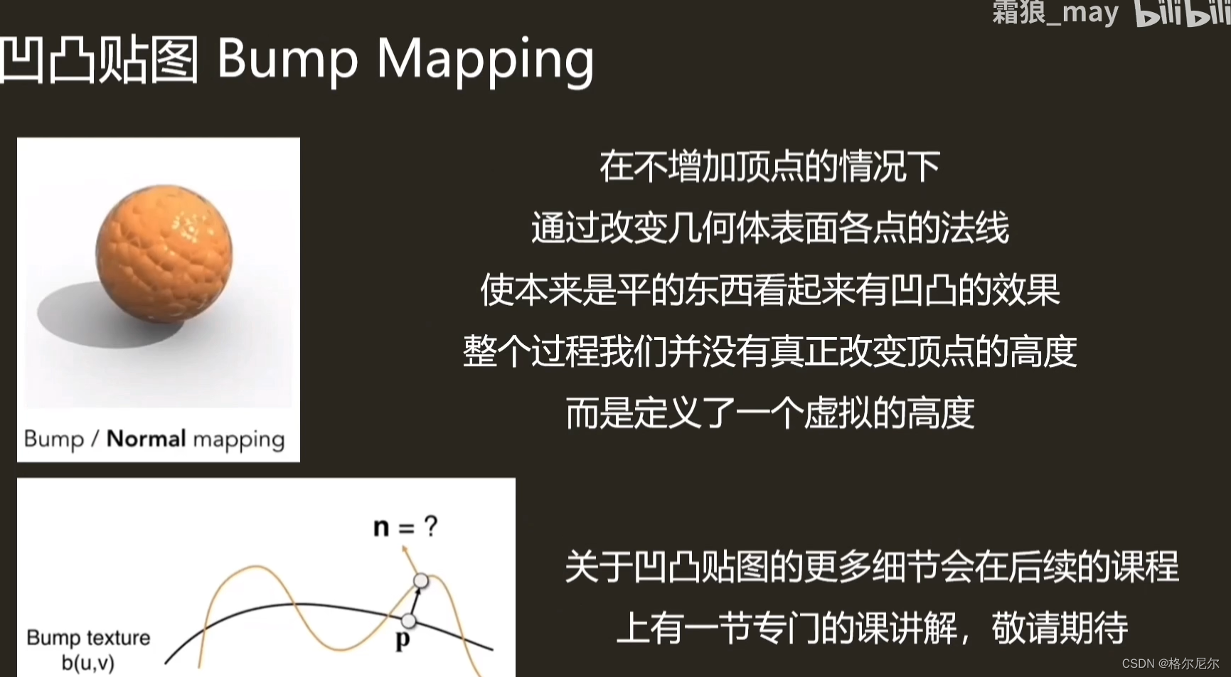 【TA100】5 纹理的秘密