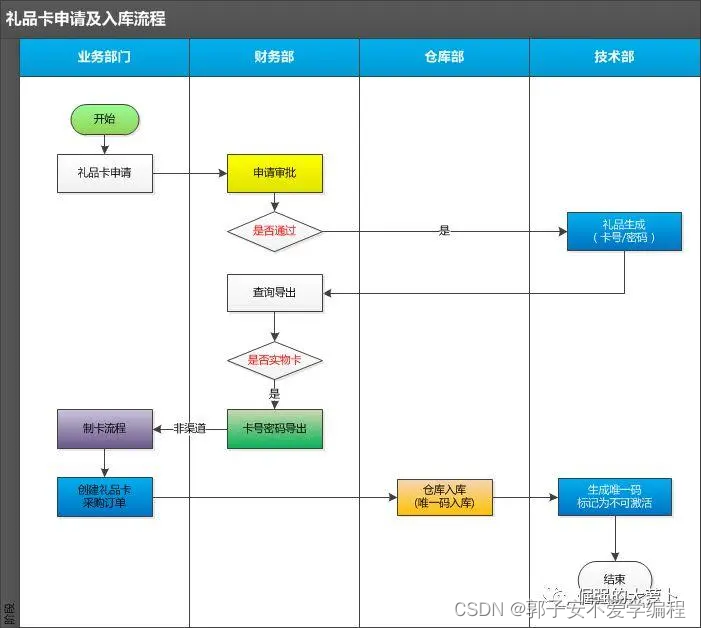 ここに画像の説明を挿入