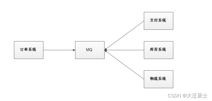 ここに画像の説明を挿入