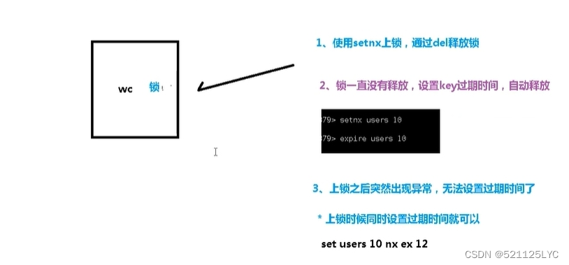 [外链图片转存失败,源站可能有防盗链机制,建议将图片保存下来直接上传(img-b82AXbvi-1688437422537)(C:\Users\Administrator\AppData\Roaming\Typora\typora-user-images\image-20230428152154650.png)]