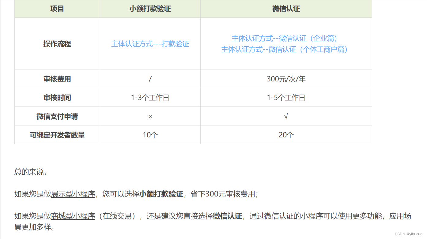 微信小程序开发流程