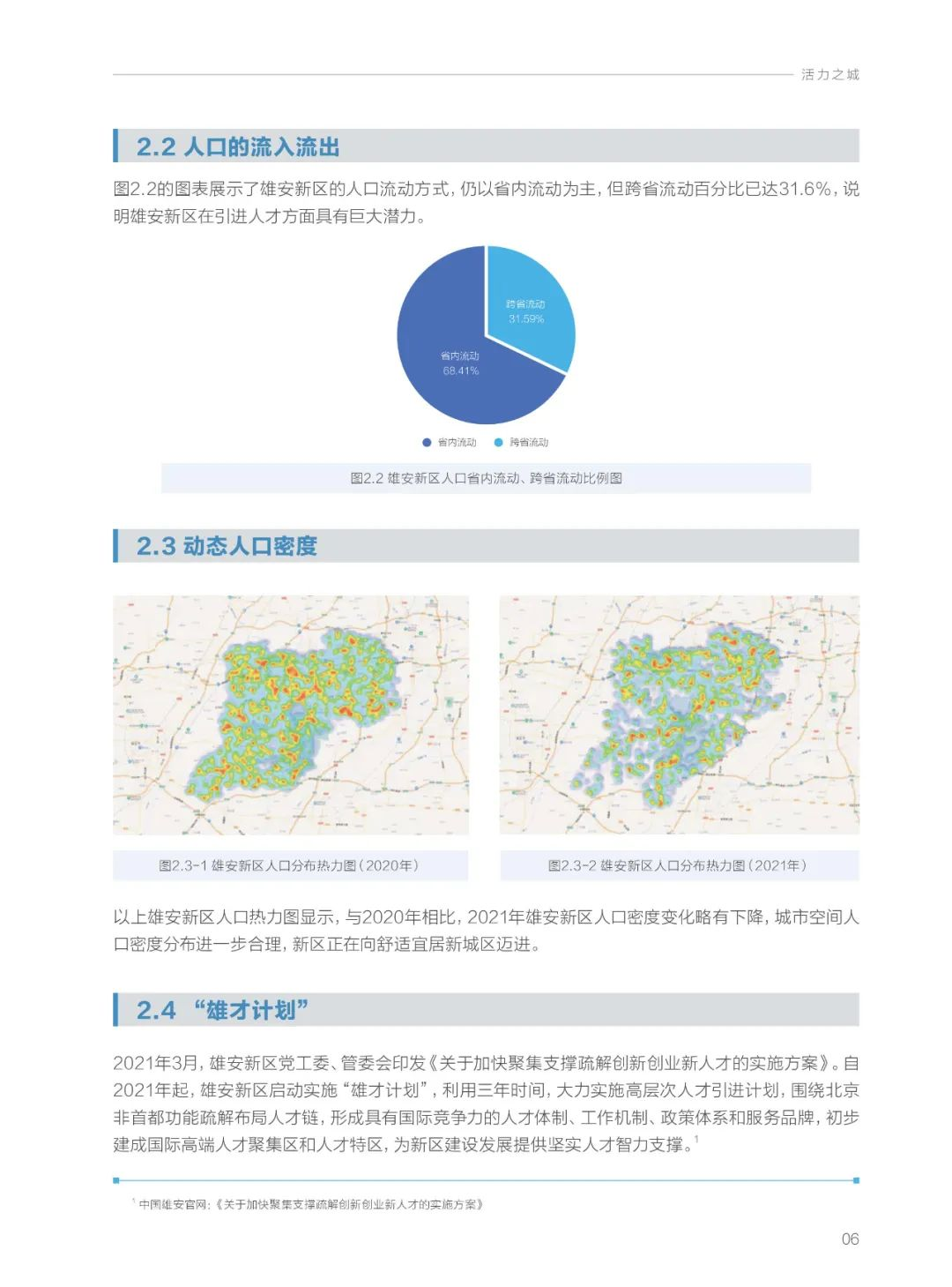 分享|雄安新区2021年大数据研究报告（附PDF）