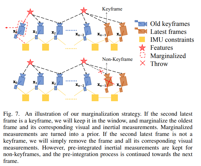在这里插入图片描述 https://img-blog.csdnimg.cn/da55dc8cb8894b55a819441f400fcad5.png