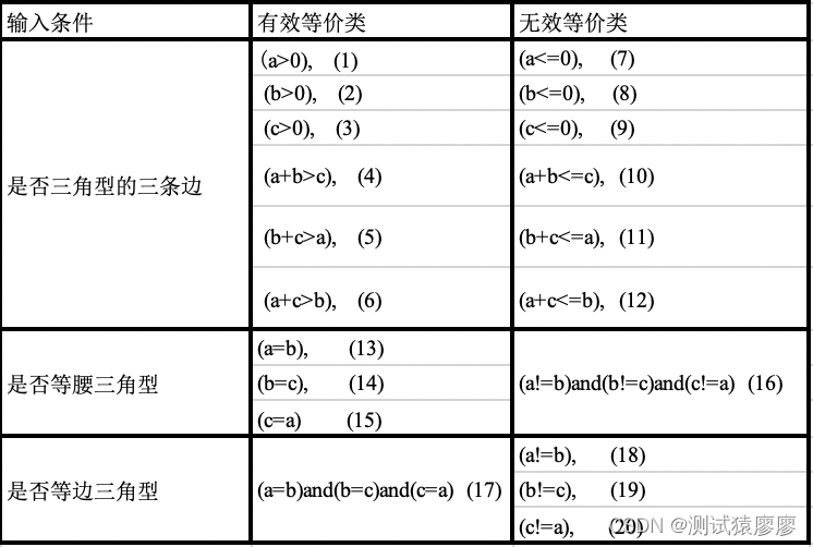 da5657e307414120a365e18c21a0abe3.png