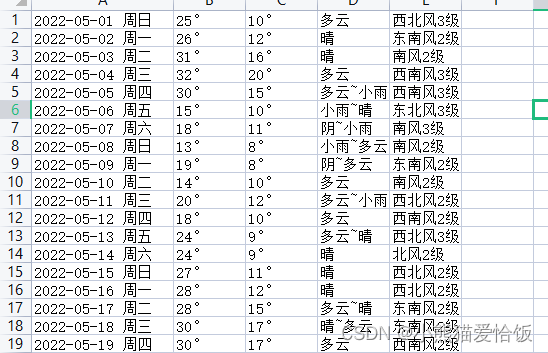 请添加图片描述