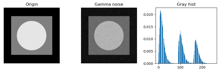 【OpenCV 例程200篇】91. 高斯噪声、瑞利噪声、爱尔兰噪声