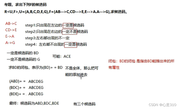 [外链图片转存失败,源站可能有防盗链机制,建议将图片保存下来直接上传(img-OBZcfBTt-1655043217620)(C:\Users\杨新艺\AppData\Roaming\Typora\typora-user-images\image-20220612172258994.png)]