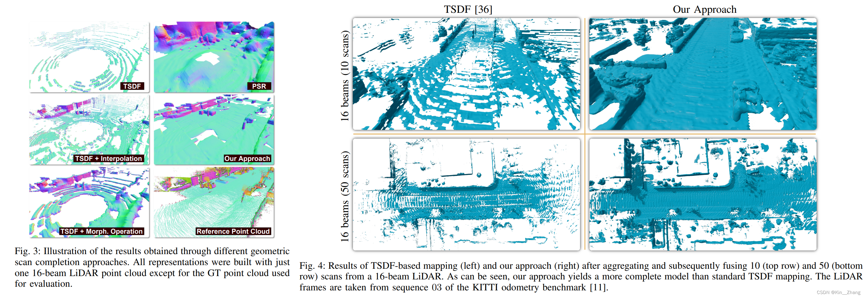 【论文阅读】RAL2022: Make it Dense: Self-Supervised Geometric Scan Completion of Sparse 3D LiDAR Scans in Large Outdoor Environments-小白菜博客