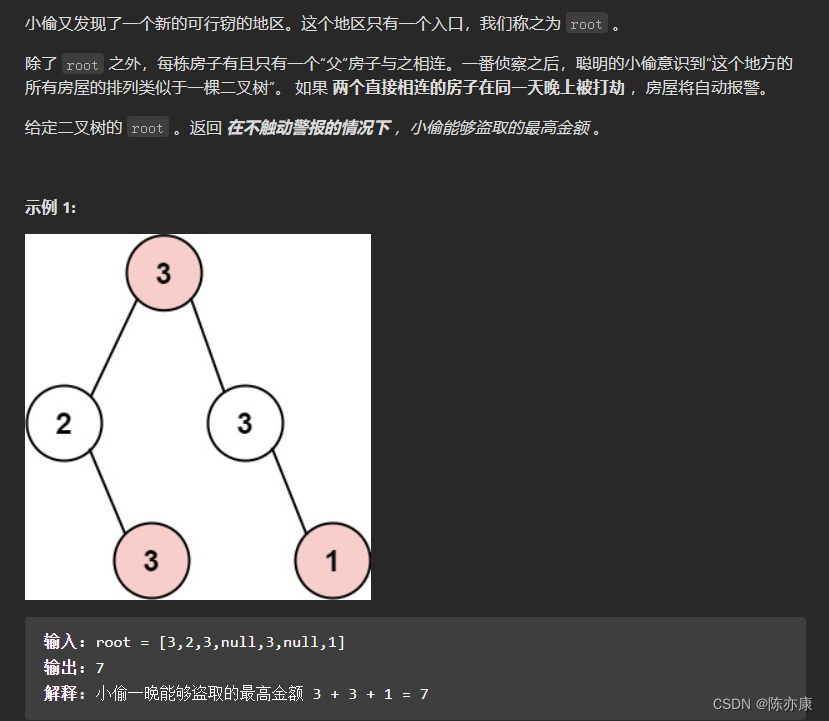 “打家劫舍”系列总结，偷不偷这个房间呢？（Java实现）