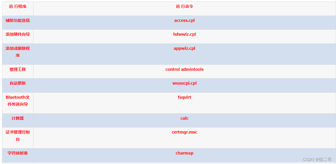 windows常用shell命令大全