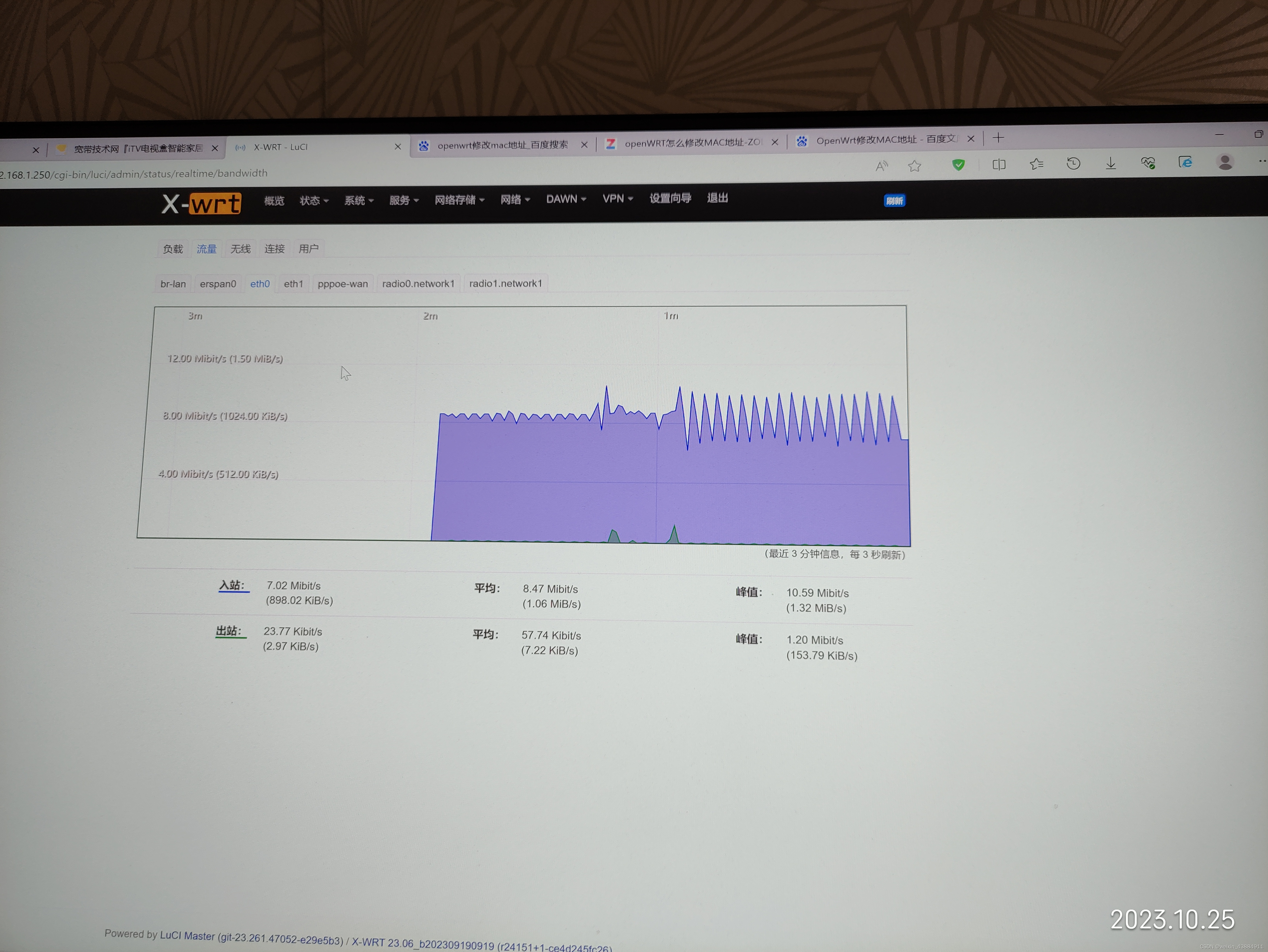 1080P时候的流量图