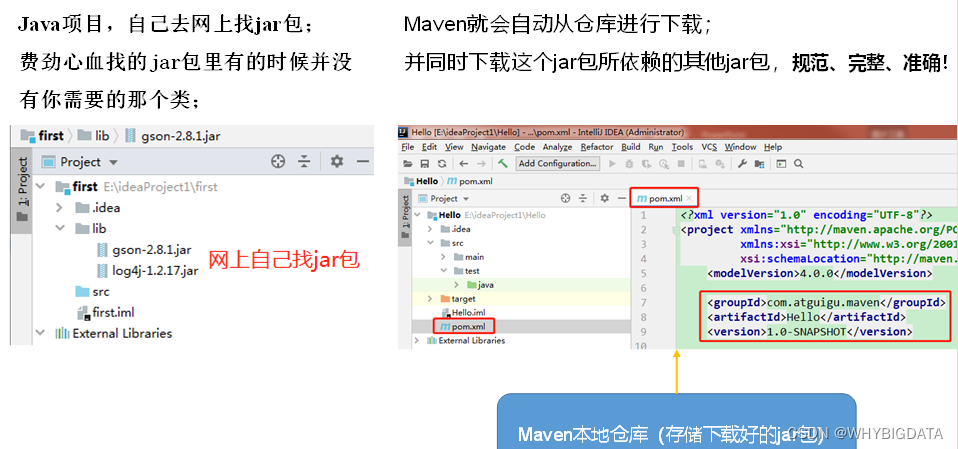 [外链图片转存失败,源站可能有防盗链机制,建议将图片保存下来直接上传(img-X8nMP2YM-1676791504562)(2.png)]