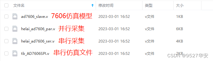 FPGA采集AD7606全网最细讲解 提供串行和并行2套工程源码和技术支持