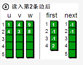 [外链图片转存失败,源站可能有防盗链机制,建议将图片保存下来直接上传(img-eklQyP5L-1647671231915)(img/image-20220319140018596.png)]