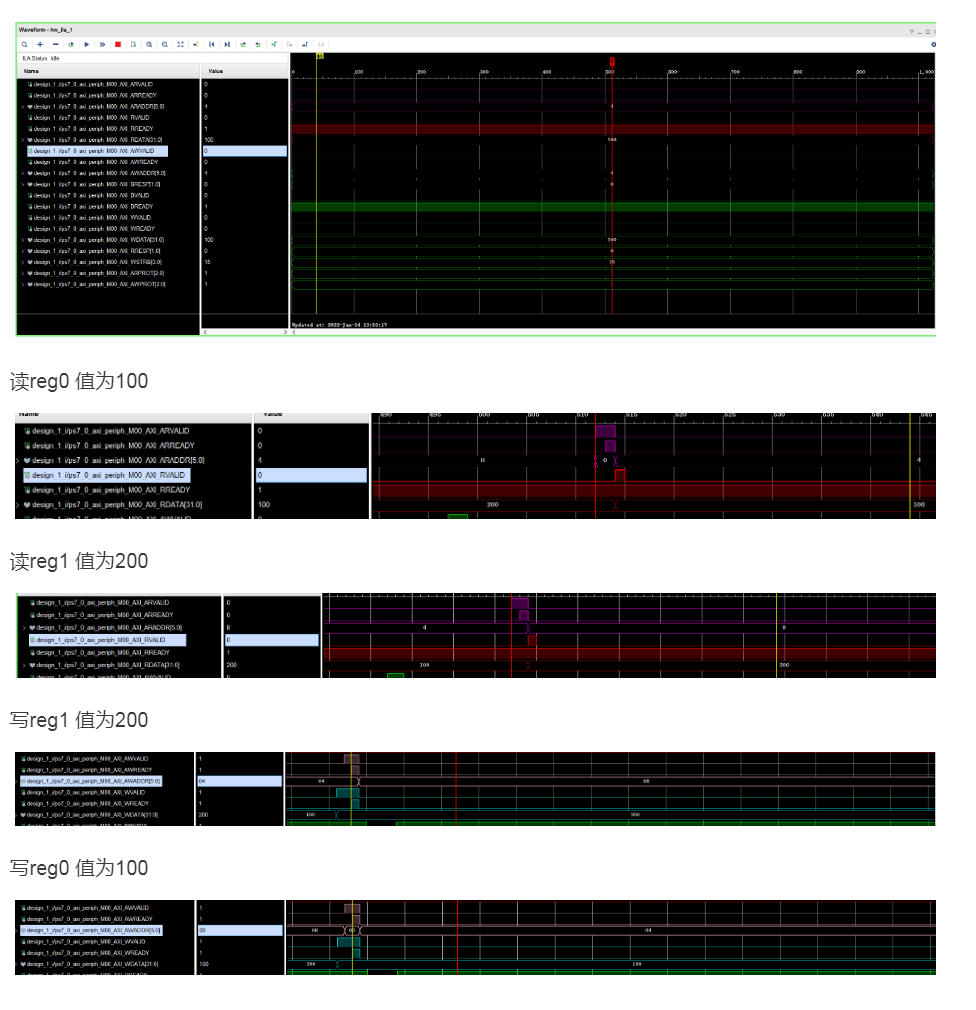 学习实战篇---通用卷积神经网络加速器的verilog实现(一)---axi-lite实验_verilog实现神经网络-CSDN博客