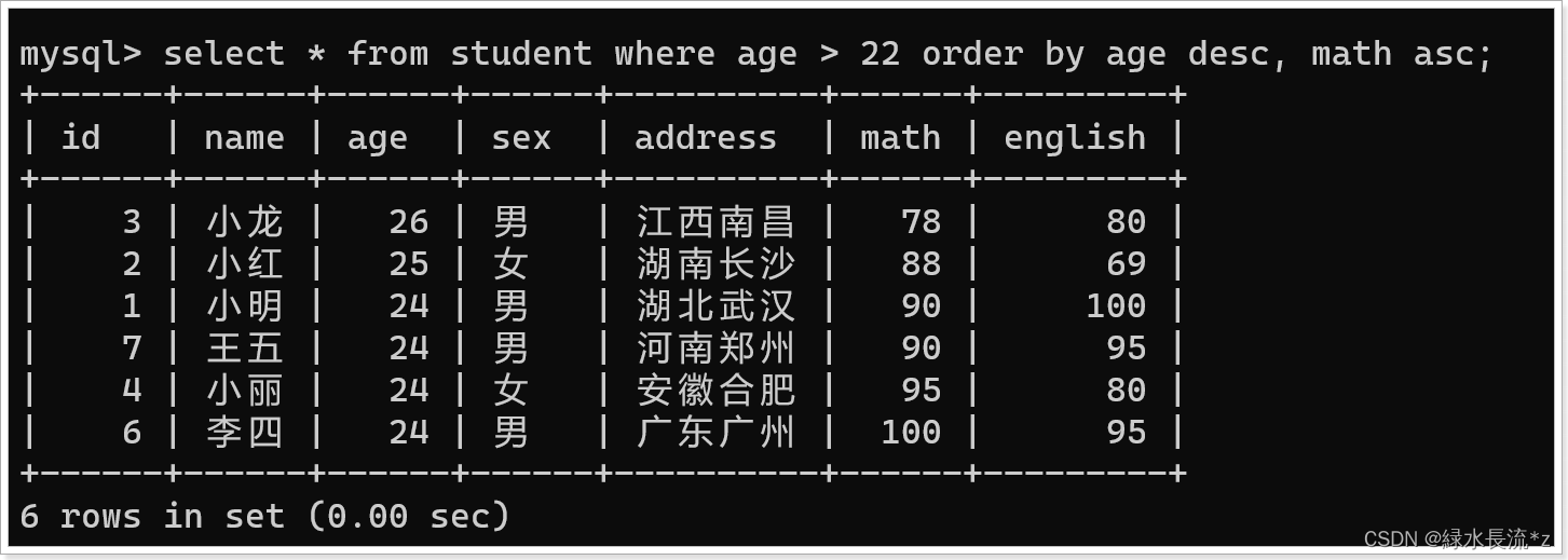 在这里插入图片描述