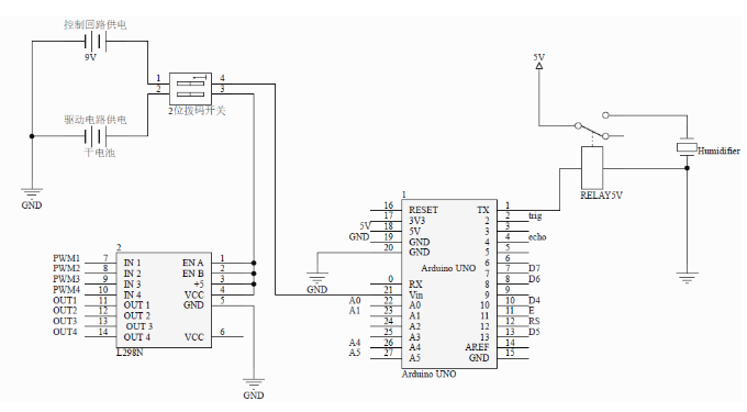 毕业设计 基于Arduino的智能移动保湿器